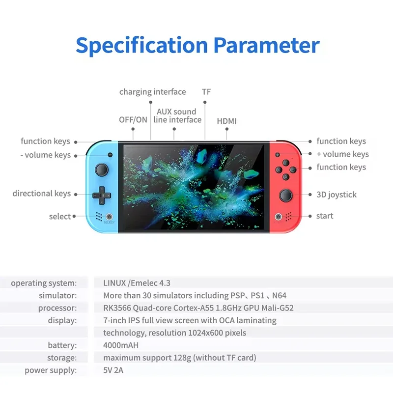 Konsol Game Genggam S M20 Pro  - Retro Gaming Videos ulasan dan harga